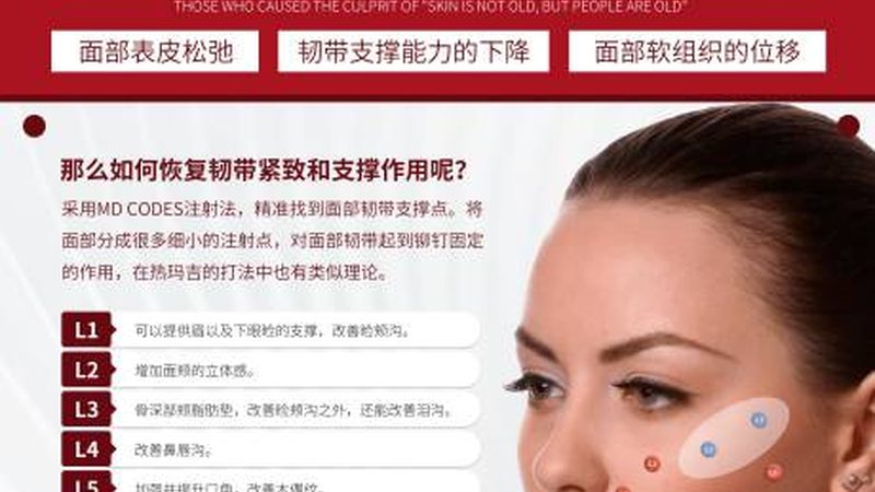 埋线提升法令纹，术后护理攻略揭秘